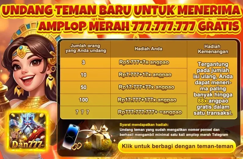 Undang Teman Baru Untuk Menerima Amplop Merah 777.777.777 Gratis